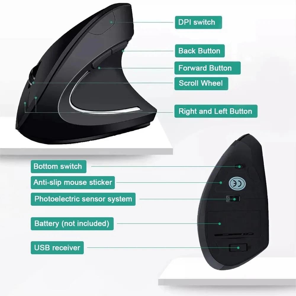 Ergonomically Compliant Vertic - Desk Setup Ergonomics avis et prix
