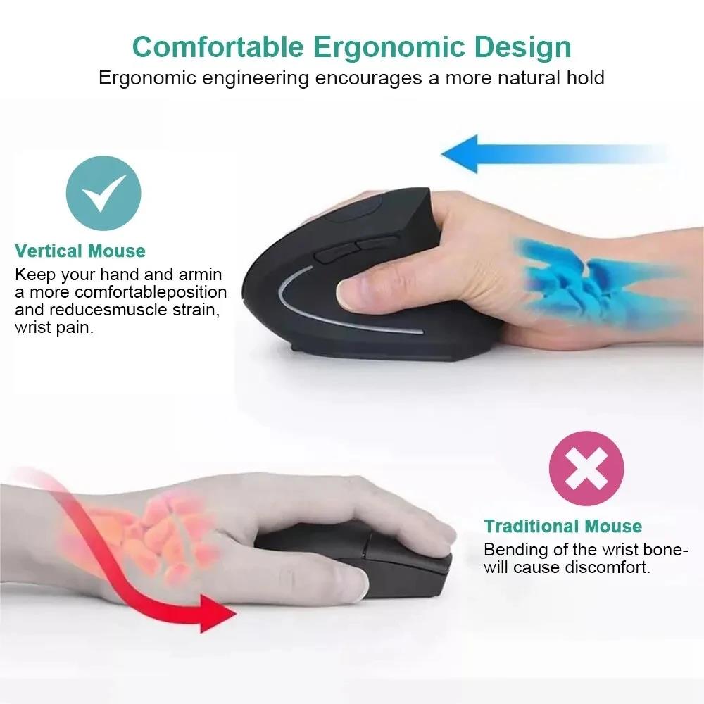 Ergonomically Compliant Vertic - Desk Setup Ergonomics avis et prix