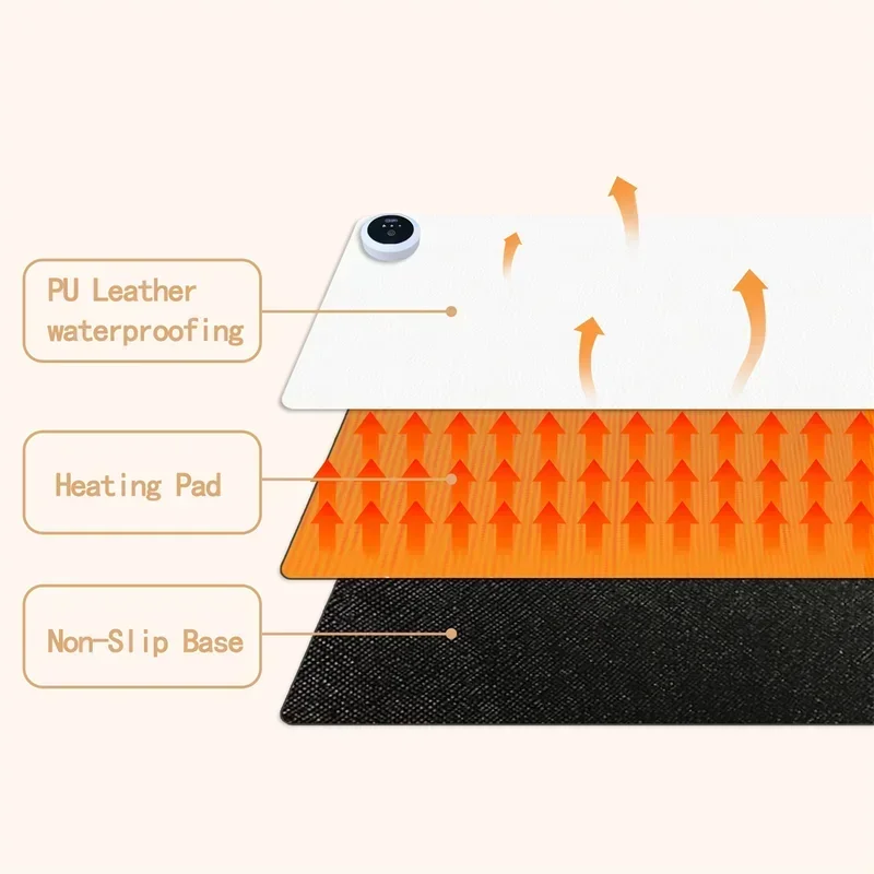 Extra Large Heated Desk Pad El - Desk Setup Carpet avis et prix